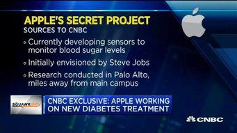 苹果公司最新爆料,革命性新功能即将揭晓，颠覆传统智能体验  第3张